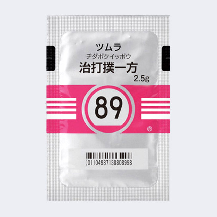 治打撲一方